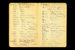Chronologie du 9 mai au 22 juin 1940